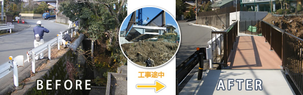 拡幅床板