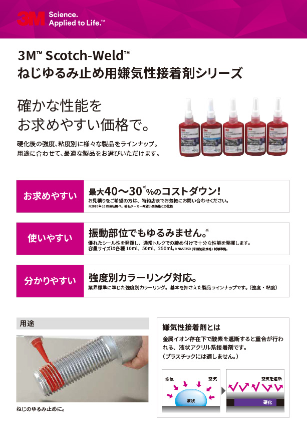 VHB Max表紙